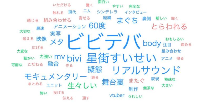 星街すいせいさんの「ビビデバ」MV制作に関するキーワードクラウドです。擬態するメタ、実写、アニメーションなど、MV制作に関わる様々な要素が視覚的に表現されています。