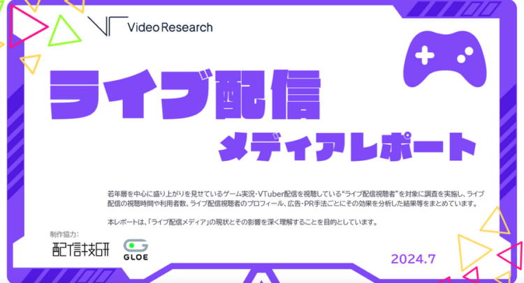 この画像は、「ライブ配信メディアレポート」と題されたもので、若年層を中心にゲーム実況やVTuber配信の視聴者に関する調査結果をまとめたレポートの表紙のようです。紫を基調としたデザインで、ゲームコントローラーのアイコンや、カラフルな三角形のモチーフがデザインされています。調査の目的は「ライブ配信メディアの現状と影響を深く理解すること」と書かれている。