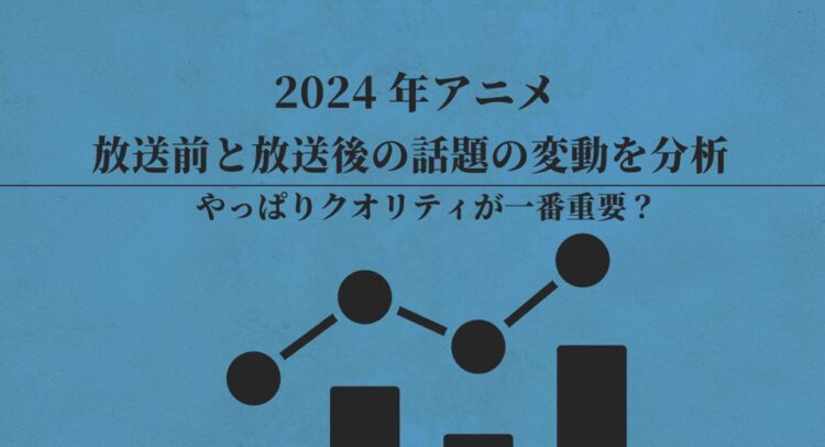 2024年のアニメ作品を対象に、放送前の期待度と放送後の話題の量を比較したグラフです。グラフの形状から、作品のクオリティが放送後の話題の量に大きな影響を与えている可能性が示唆されています。